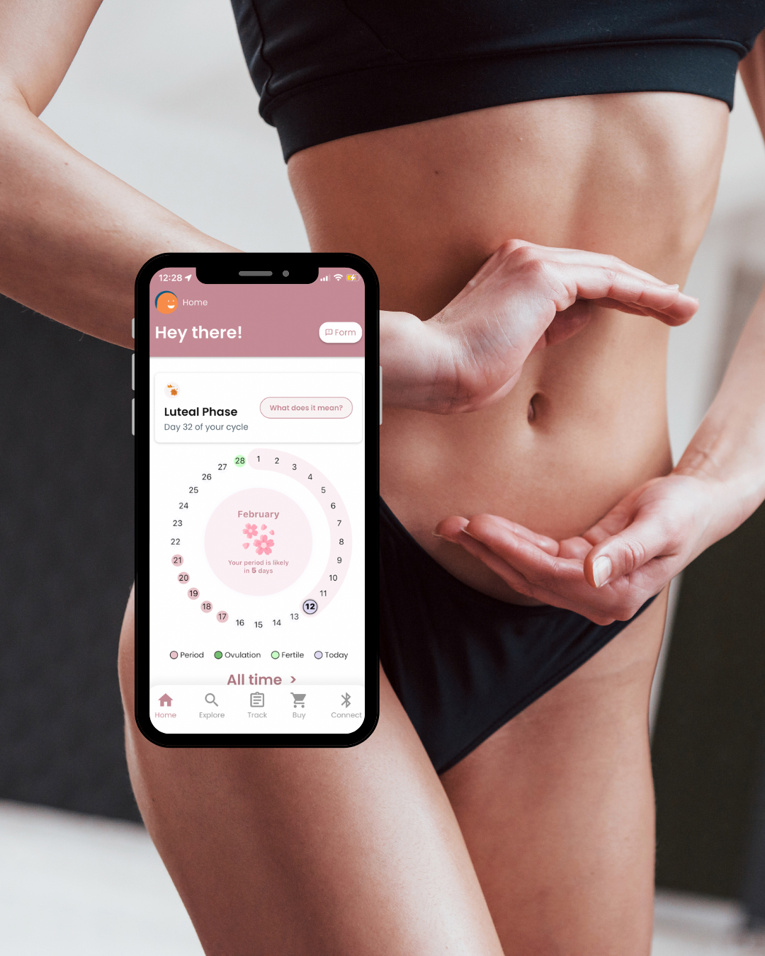 Smart underwear, cycle tracking, women's health